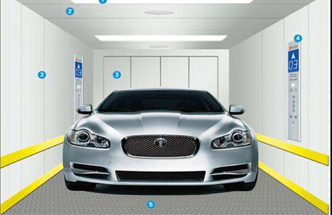 大庆汽车亚搏在线(中国)