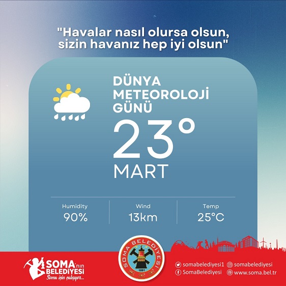 23 Mart Meteoroloji günü