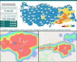 110 bini geçti Kişisel tedbir önemli